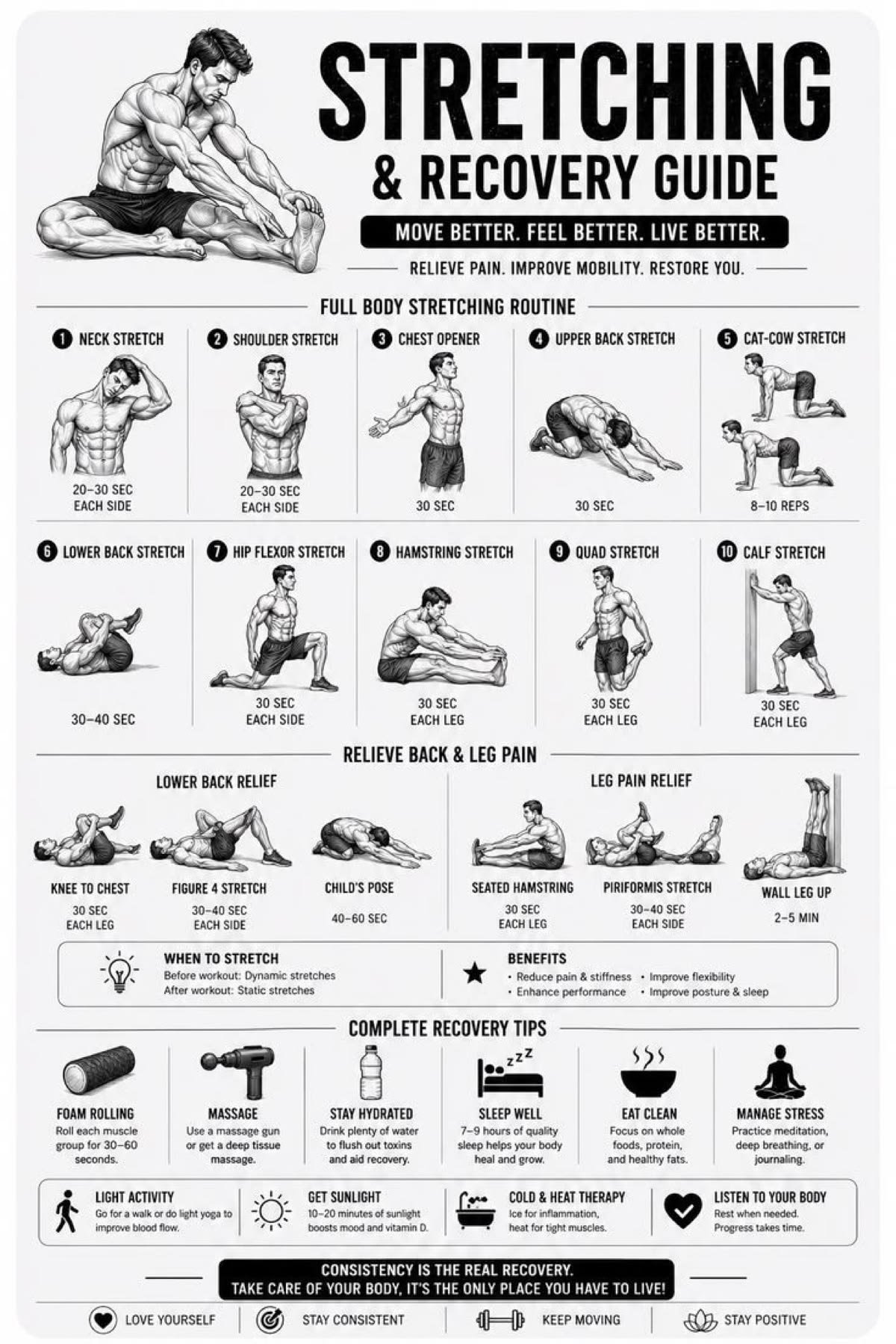 Why Stretching Is Important After Exercise